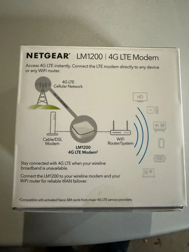 Netgear LM1200 4G LTE  Modem - Brand NEW Sealed - Image 2 of 4