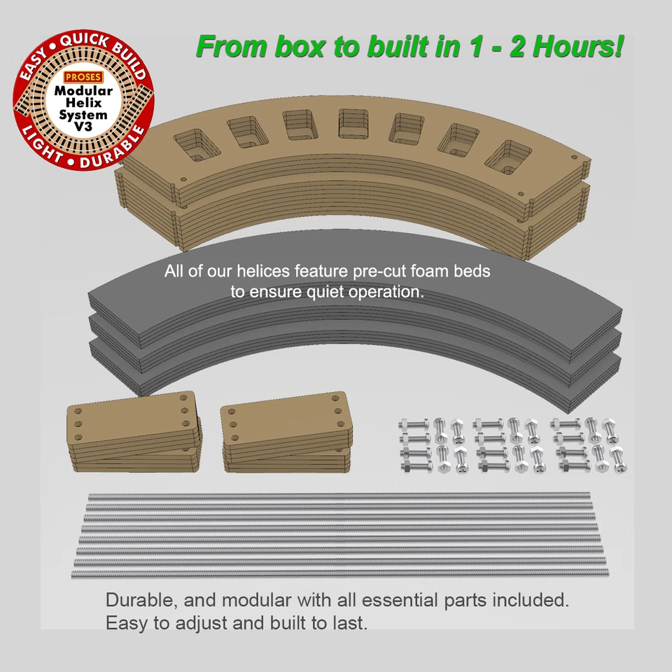 Z Scale / Gauge Model Train Helix for Marklin Z and all Flexible Tracks - Image 4 of 4