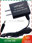 AC Adapter For Honeywell Granit XP 1991IXR 1991iXLR Wireless Barcode Scanner PSU