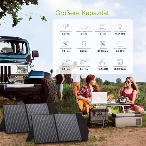 Generador Solar 2000W 1500Wh LiFePO4 Batería para Camping Exterior y Backup - Imagen 9 de 17