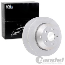 Disque de frein Kia SORENTO