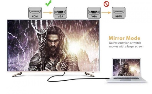 1080P HDTV Male to VGA Male Audio Video Cable For PC Monitor HDTV Projector - Picture 6 of 7