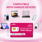 Uk, Europe, Asia, Oceania Prepaid Travel Data Only Sim Card 20Gb 90Days