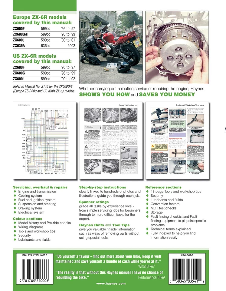 Kawasaki ZX-6R Ninja Fours (1995-2002) Haynes Repair Manual - Image 2 of 4