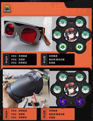 NEW Zenless Zone Zero Grace Howard Goggles Knee Armor ZZZ Halloween Cosplay Prop - Picture 13 of 13