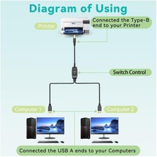 8FT Printer Splitter for Two Computers