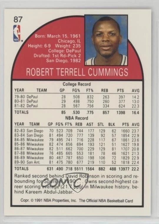 1990-91 NBA Hoops 100 Superstars Terry Cummings #87 - Image 2 of 2