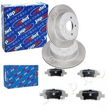 Kits de frein Renault KOLEOS