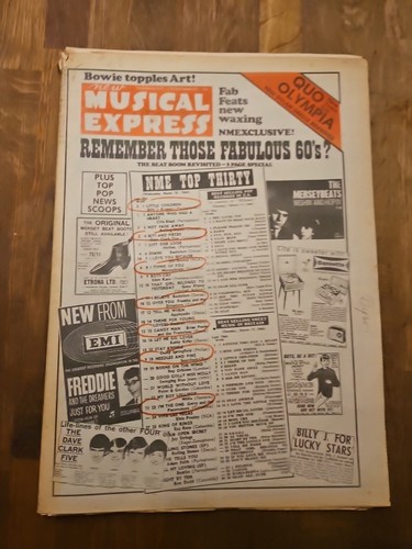 NME New Musical Express November 8th 1975, Fabulous 60s Cover