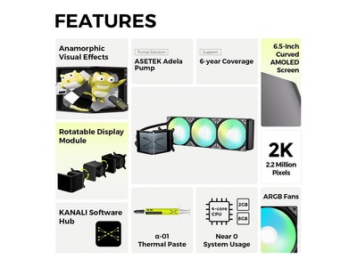 TRYX Panorama SE 360 ARGB 360mm AIO Rotatable 6.5'' AMOLED Curved