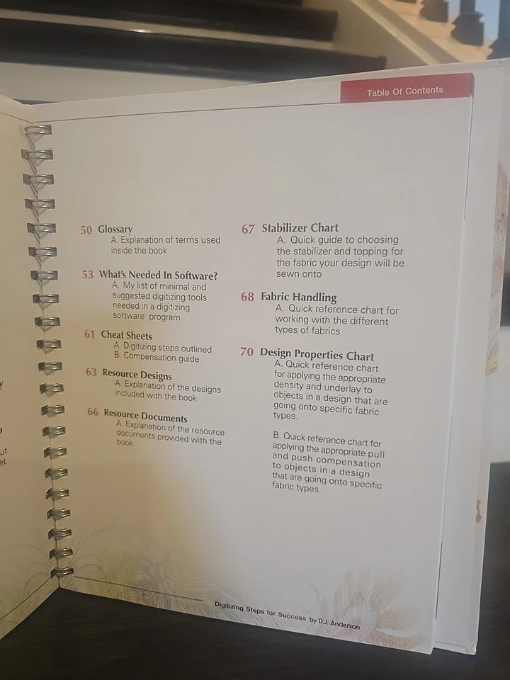 Ropa suave bordada Digitalizante Pasos para el éxito de DJ Anderson Floriani Foto 4 de 4