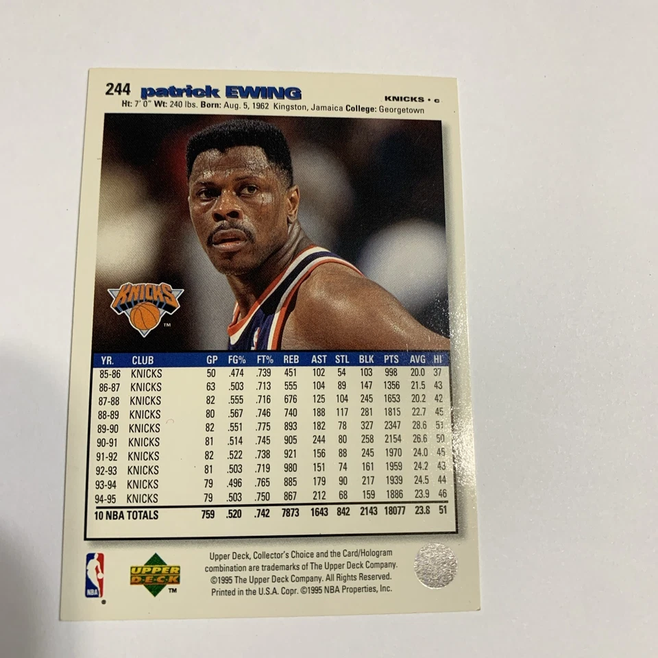 95-96 UPPER DECK COLLECTOR'S CHOICE #244  PATRICK EWING BASKETBALL CARD - Image 2 of 2