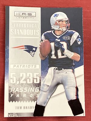 2012 PANINI- TOM BRADY - R&S STATISTICAL STANDOUTS #2 INSERT -PATRIOTS G.O.A.T