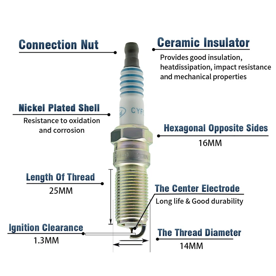 6 OEM Ignition Coil & Spark Plug For Ford F-150 Explorer Lincoln Ecoboost 3.5L - Image 4 of 4