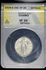 1929-D Standing Liberty Quarter — photo from another recent sale