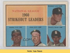 1961 Topps League Leaders Don Drysdale Sandy Koufax Sam Jones #49 HOF READ 0b2