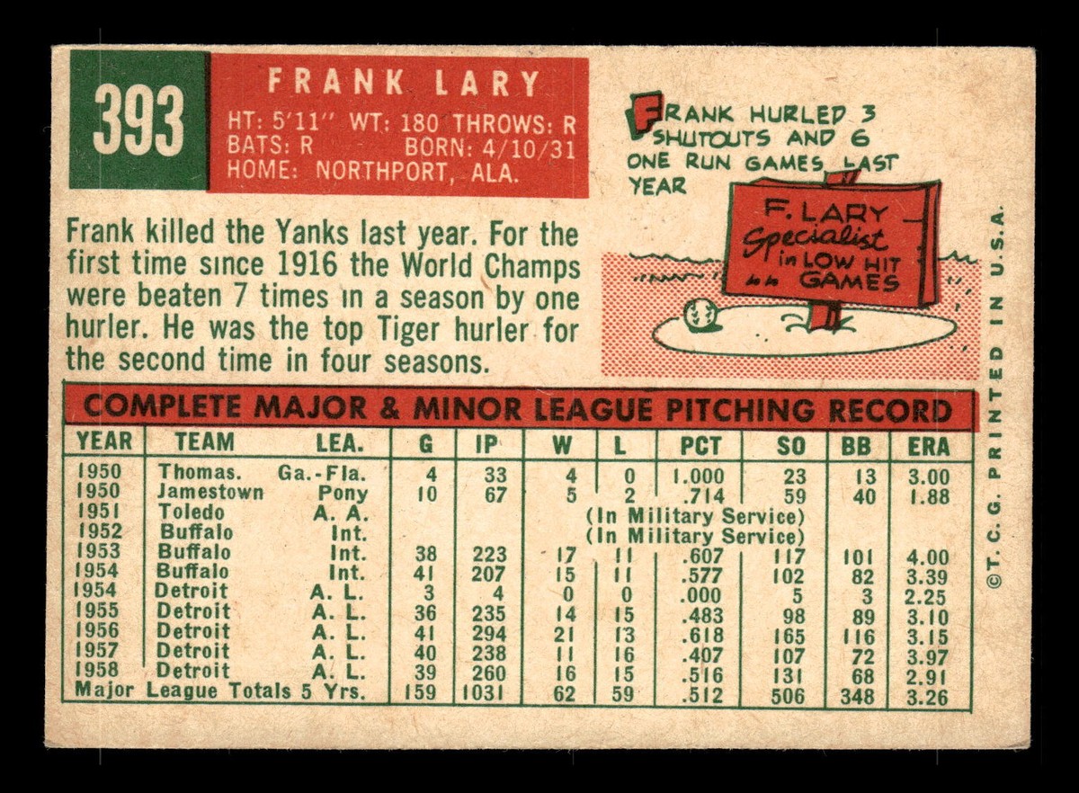 Frank Lary 1959 Topps #393 Detroit Tigers GD | eBay