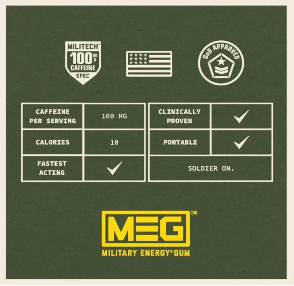 Goma de mascar de energía militar Meg Spearmint, paquete de 24, paquetes de 5 piezas de cafeína de 100 mg Foto 4 de 4