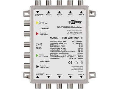 Passiver Goobay SAT-Multischalter 5 Eingänge/8 Ausgänge AH7352