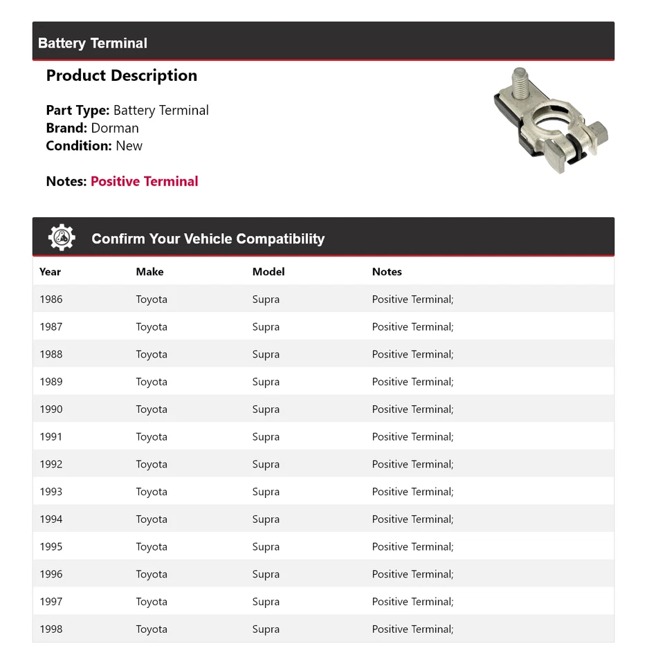 Terminal de bateria Toyota Supra Dorman 1986-1998 1987 1988 1989 1990 1991 1992 - Imagem 2 de 4