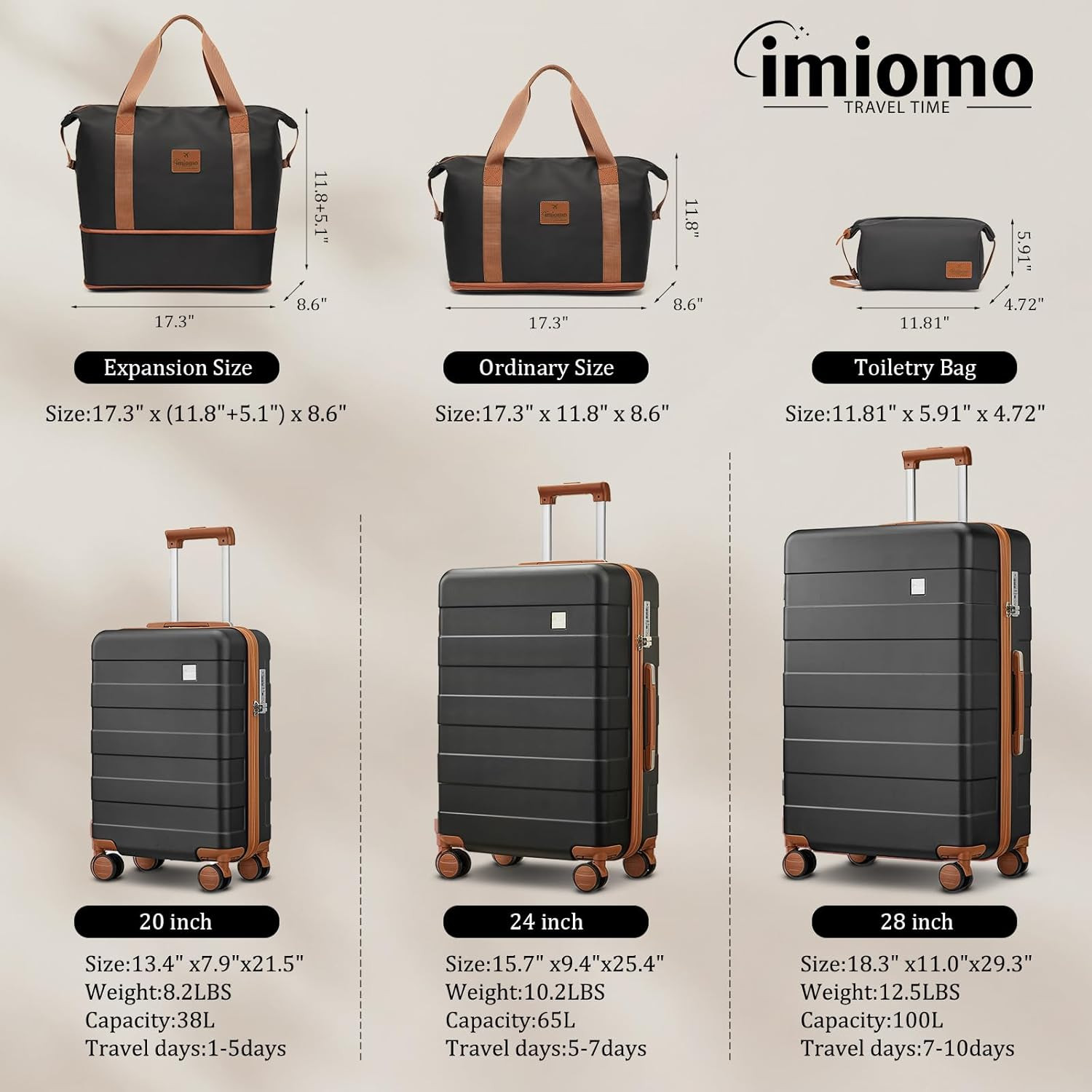 Stylish 5-Piece Hard Shell Luggage Set for Women - Lightweight & Secure Black Su