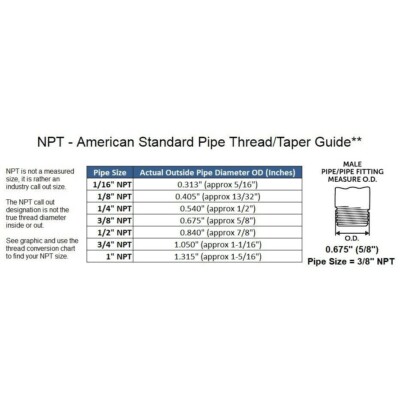 170'F ELECTRIC COOLING FAN THERMOSTAT SENSOR GROUND SWITCH 1/2 - Foto 4