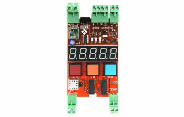 Allen-Bradley PLC Processors
