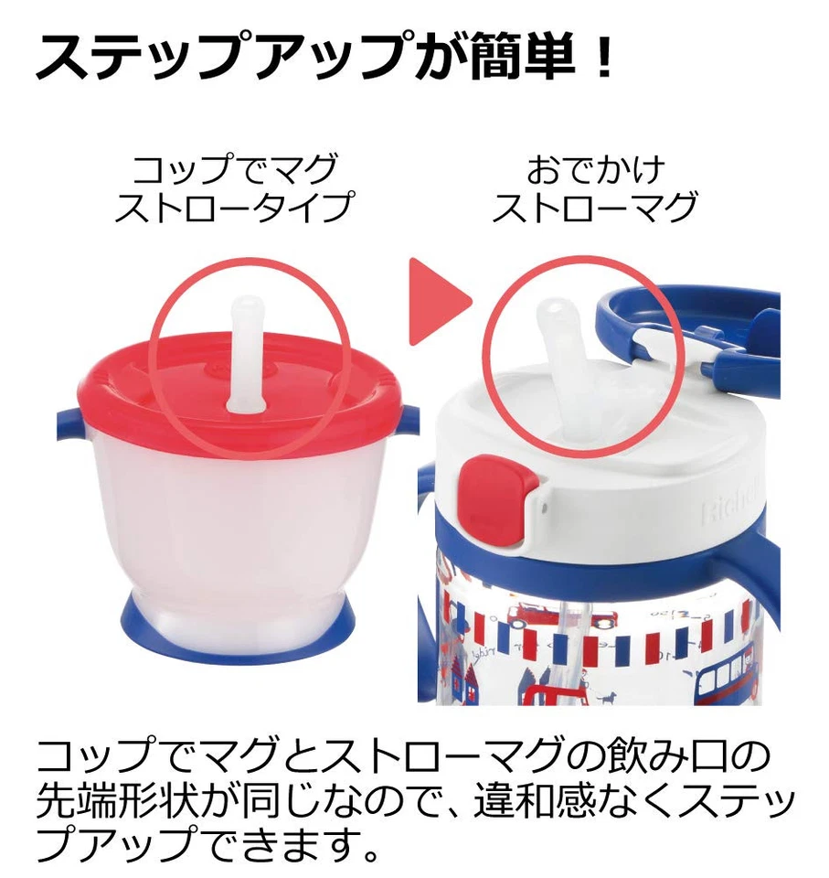 Richell Aqulea Outing Taza Amarilla con Pajita 200ml Pack de 1 Foto 4 de 4