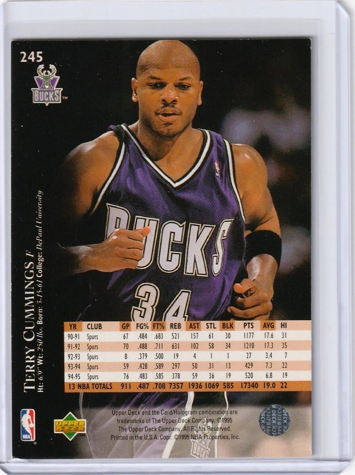 1995-96 Upper Deck Gold Electric Court Terry Cummings #245 - Image 2 of 2