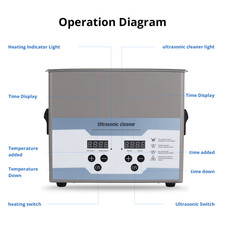 3.2L Ultrasonic Cleaners Digital Timer for Cleaning Jewelry Eyeglass 120W