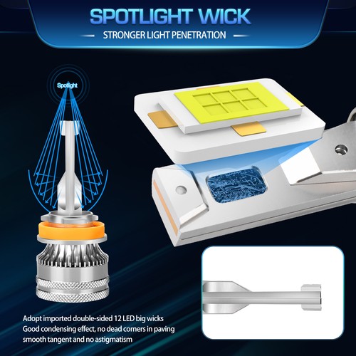 Para Nissan Sentra 2013-2015 6X Bombilla LED Luz Antiniebla Alta Baja Blanca V15QC - Imagen 4 de 17