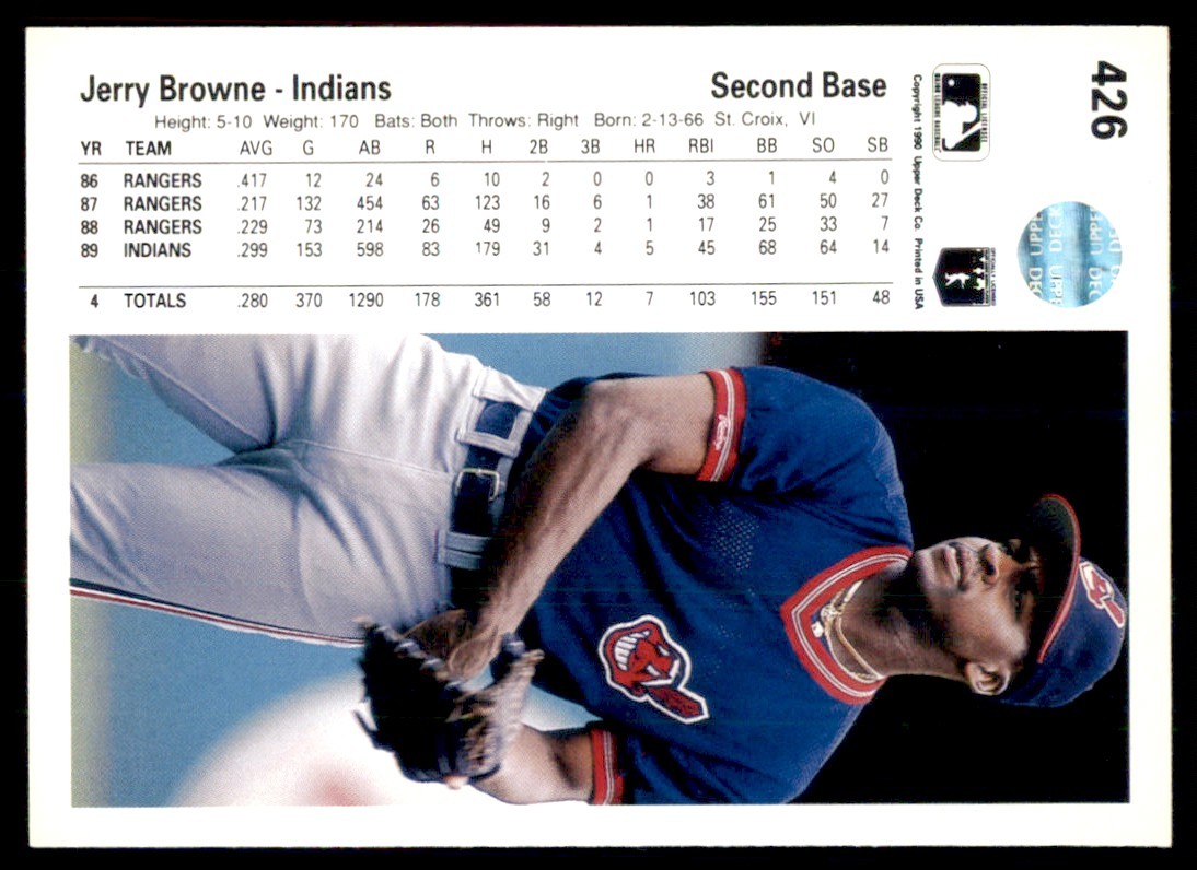 Cleveland Indians スポーツボトル 1990年製 1990 Upper Deck Jerry Browne Cleveland Indians #426 | eBay