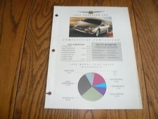 1999 Chrysler Lhs Dealer Showroom Competitive Comparison Pages