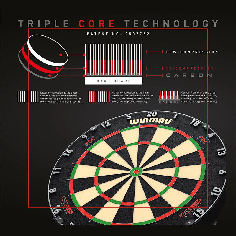 Winmau Blade 6 Carbon Triple Core Dartscheibe Bristle Dart Board Dartboard NEU - Bild 3 von 4