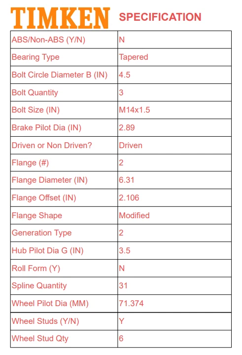 Conjunto de buje de cojinete de rueda delantera Timken para 98-03 Dodge Dakata Durango 2 ruedas ABS Foto 3 de 4