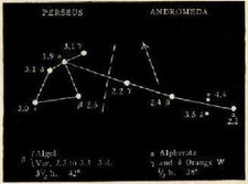 How To Identify The Stars Book 1921 astronomy