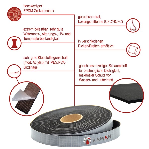 1 X Zellkautschuk Band Selbstklebend Moosgummi Epdm - 5M Rolle - 30Mm X 2Mm-image
