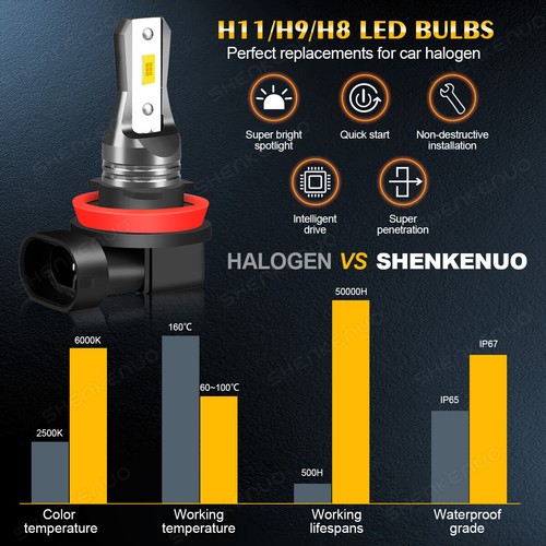 H8/H9/H11 LED Headlight Super Bright Bulbs Kit White 6000K 10000LM High/Low Beam - Picture 7 of 10