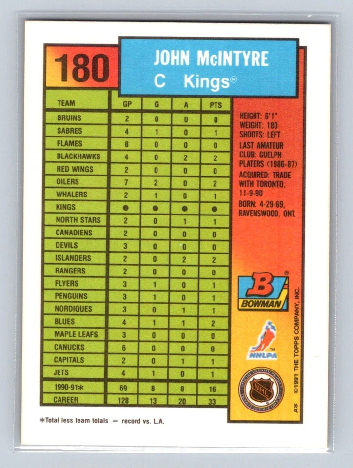 1991-92 Bowman #180 John McIntyre Los Angeles Kings - Image 2 of 2