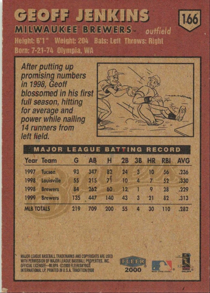 2000 Fleer Tradition Geoff Jenkins Milwaukee Brewers #166 - Image 2 of 2
