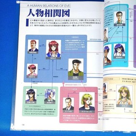 First Edition EVE The Lost One Official Guide [PS1 Sega Saturn] 1997/04/17 Game