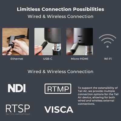 OBSBOT Tail air NDI LANアダプタ OBSBOT Tail AIR NDI Streaming PTZ Camera Smart RC Controller