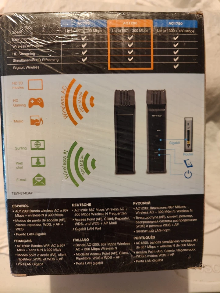 Trendnet TEW-814DAP AC1200 Dual Band Wireless AC Router /w USB Port - Image 2 of 4