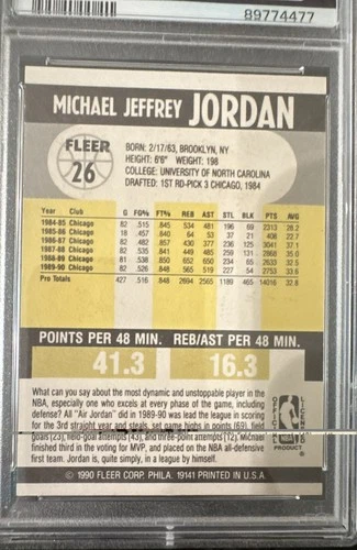 1990-91 Fleer - Michael Jordan #26 Black Line Above Biographical Information