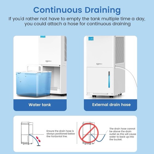 4500Sq.Ft Energy Star Dehumidifier for Basement,Dehumidifiers for Large Room - Picture 6 of 8