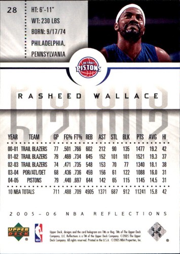2005-06 REFLECTIONS par Upper Deck Base STARS 🏀 VOUS CHOISISSEZ VOS FAVORIS ⛹️CARTES NBA - Photo 10 sur 44