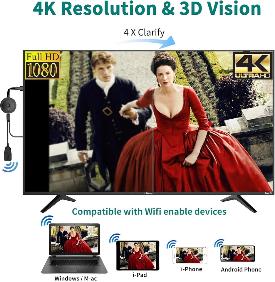 4K Wireless HDMI Adapter for Effortless Streaming from iPhone, Android & More - Image 4 of 4