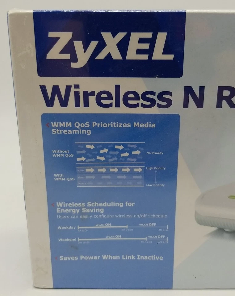 ZyXEL NBG416N 150 Mbps 4-Port 2.4 GHz N lite 10/100 Wireless Home Router Sealed - Image 2 of 4