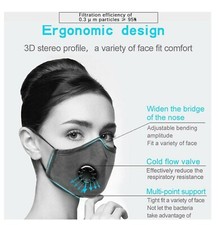 Breathable face mask washable