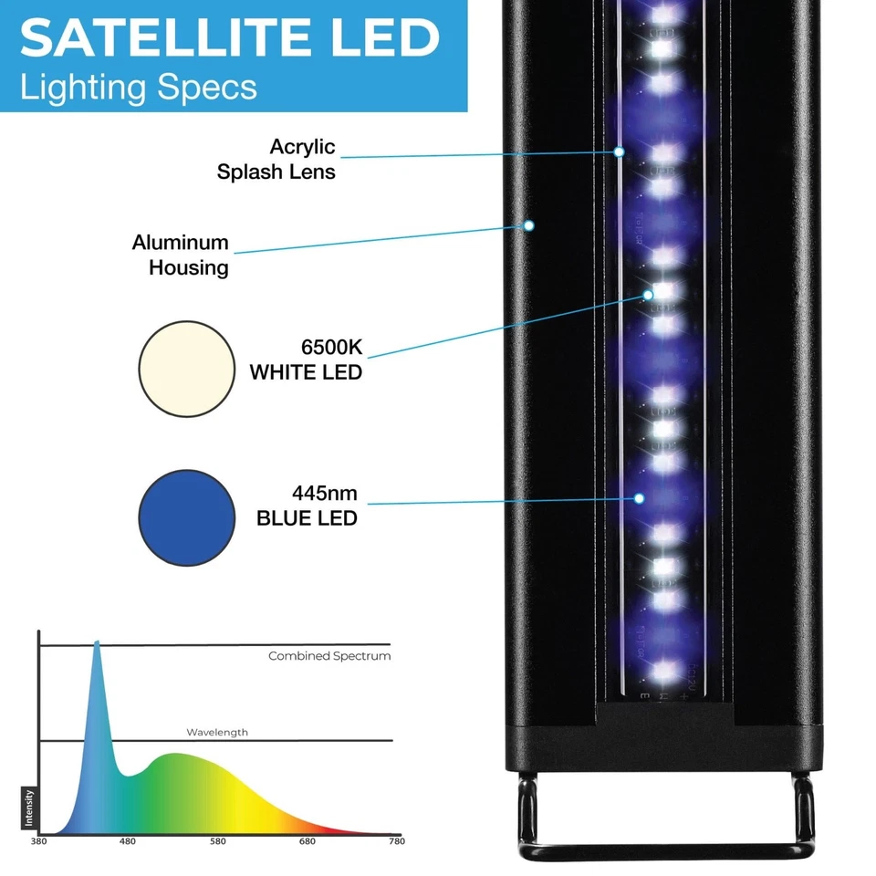 Current USA Satellite LED - Image 2 of 4